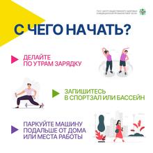 Помните, что здоровье – это основа успешного будущего!
