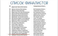 Список финалистов, Заграй